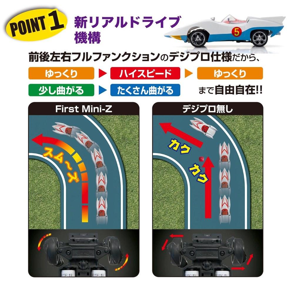 Kyosho Egg FIRST MINI-Z Mach GoGoGo 66616