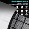 Filtro Combinato H13 HEPA + Carbonio a 360° per Dyson HP1 PC1 PC2 TP10 HP10 HP09 TP09 HP07 TP07 TP06 HP06 PH04 PH03 PH02 PH01 DP04 HP4B