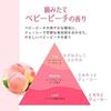 House Rose Oh Baby Moist Body Cream Moisturizing Ceramide Spring Water Ingredients Peach Scent 130g