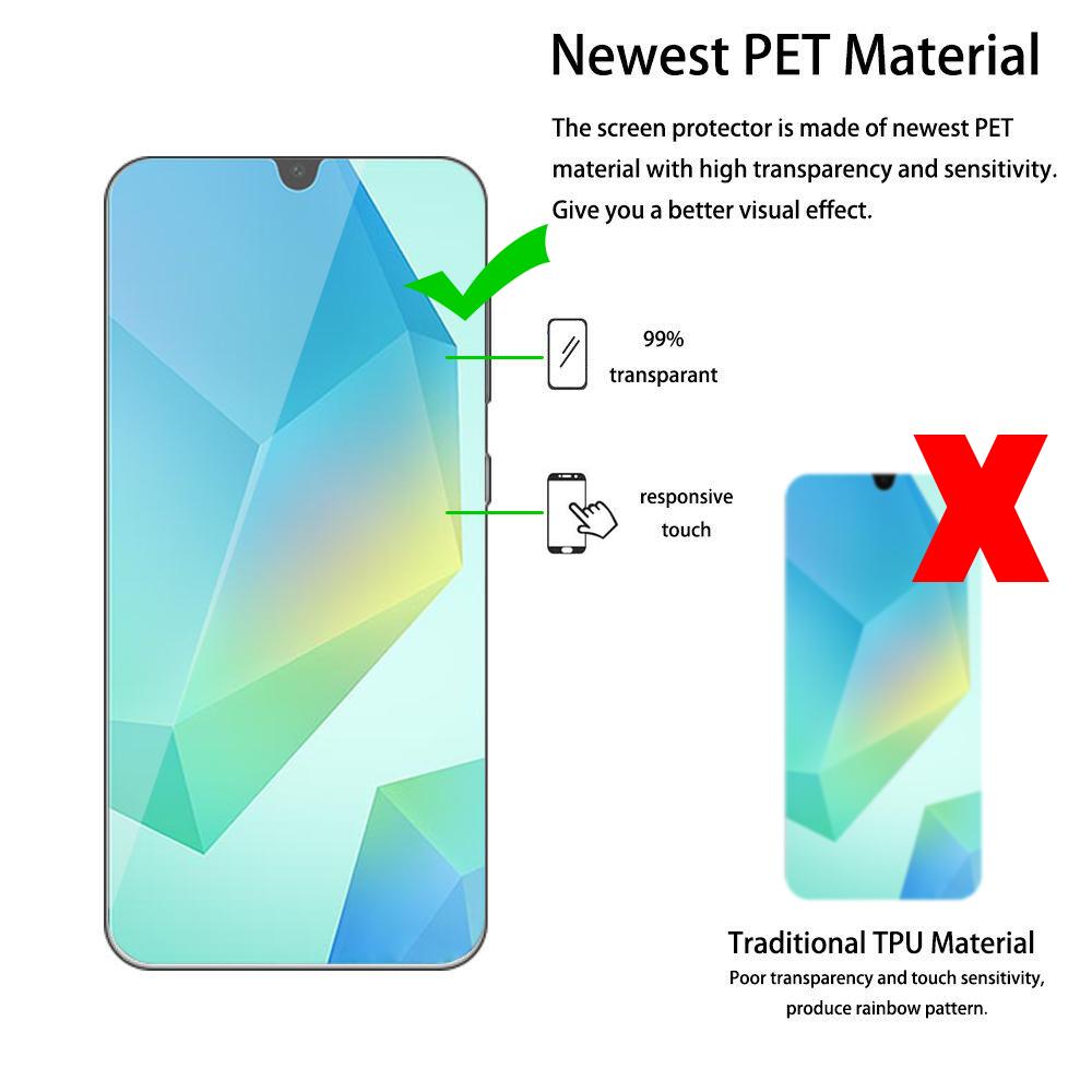 360 Full Body Double Case for Samsung Galaxy A16 Transparent Soft TPU Silicone Cover For Samsung A16 A15 A 16 15 4G 5G Galaxya16