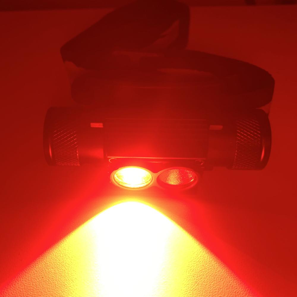Newest LED Mini Headlamp High Power White Red Headlight 18650 Rechargeable USB Type-C Torch Camping Hunting Flashlight Lamp