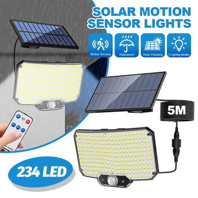 LED-Lampen – LED-Solarleuchten