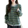 Retro Round-neck Knitted Cardigan, Long-sleeved, Color-blocking Jacquard Loose Top Coat for Autumn and Winter New Style