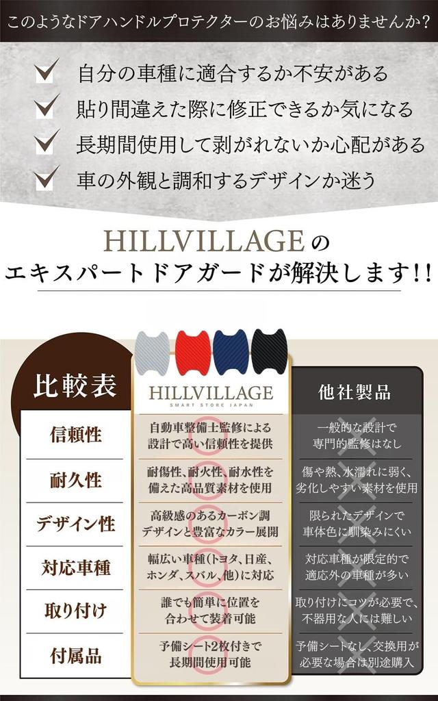 Door Handle Protector [Automobile Mechanic Supervision & Carbon-Like Seal] Car Auto Accessories Door Protector