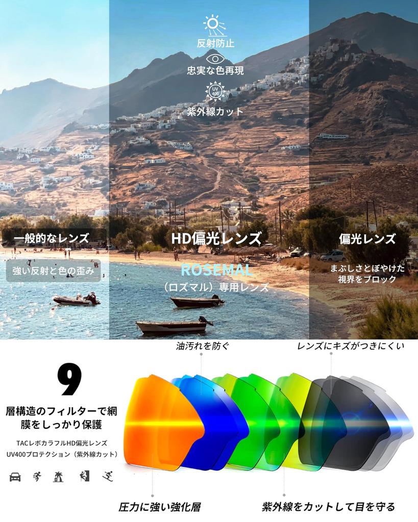 Rosemal TAC TR90 Polarized Sunglasses for Men and UV400 for and Tennis Women, Protection, Cycling, Hiking, Fishing, Baseball, Golf, Running, Driving,