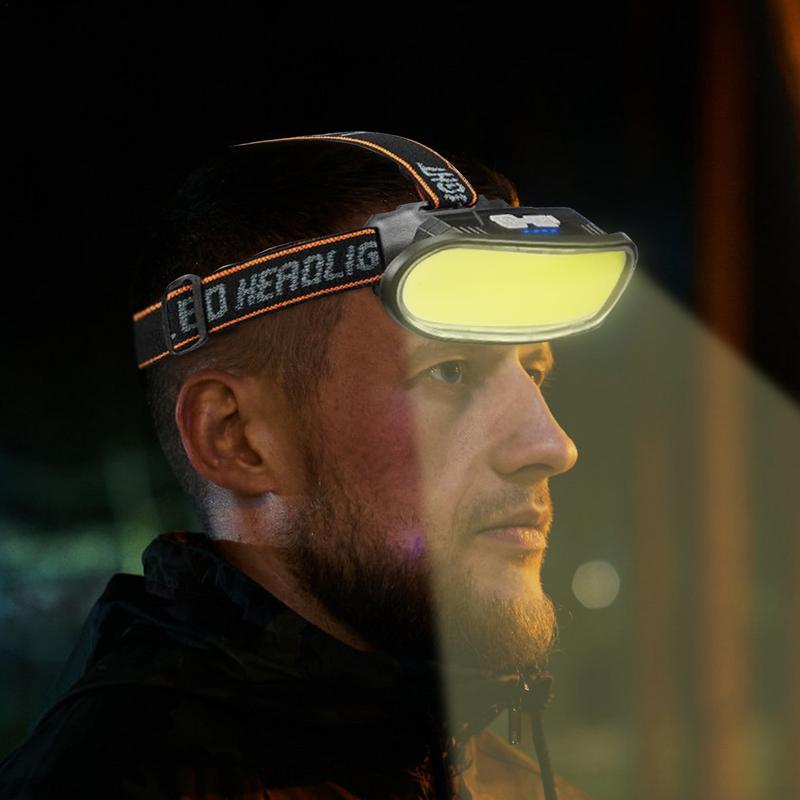 

Rechargeable Headlamp High Bright LED Headlight With 5 Lighting Modes Waterproof Headband Light Fast Charging Headlight Outdoor United States