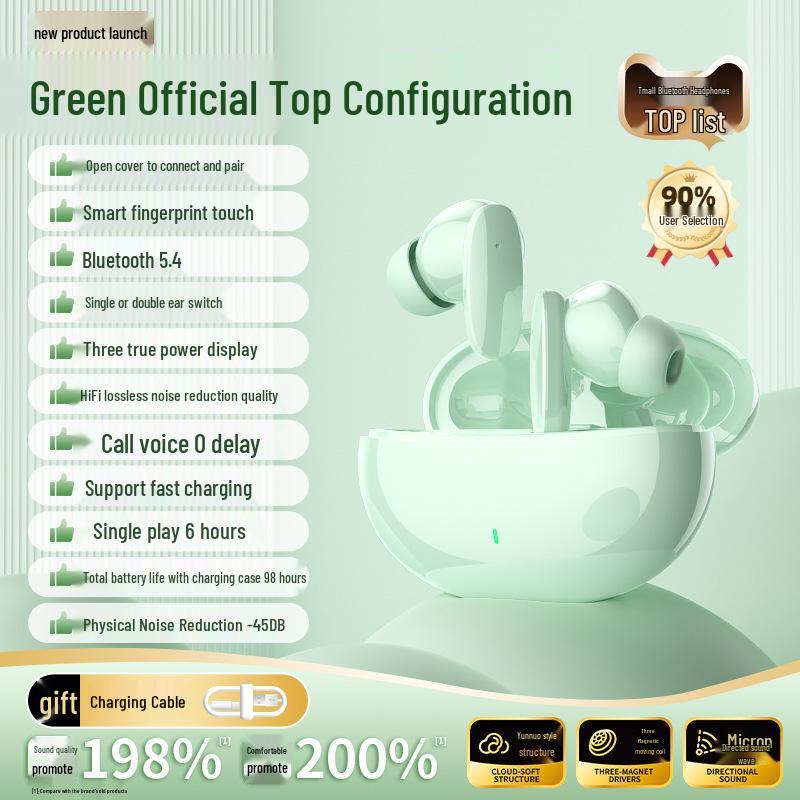 2025 New Wireless In-Ear Bluetooth Headphones: High Sound Quality, Noise Cancelling, Ideal for Sports, Music, Gaming, and Long Battery Life