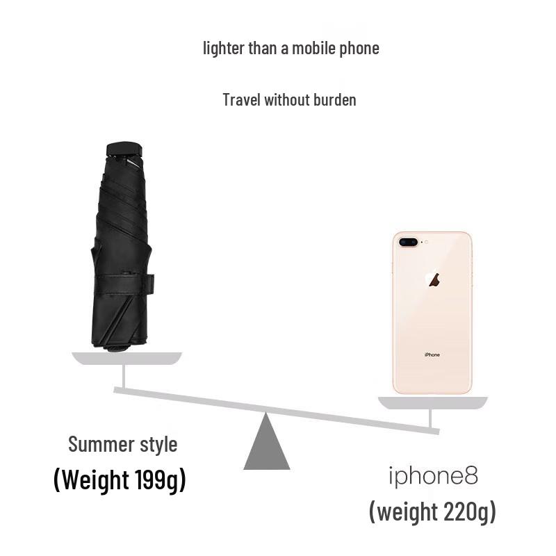 Hongye Zhixiu Ultra-Light Mini Pocket Umbrella
