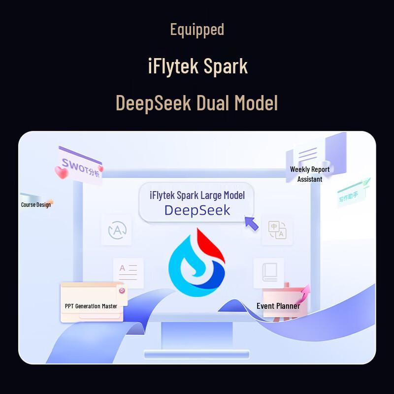 iFLYTEK M610 Spark Edition AI Smart Wireless Mouse