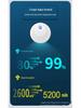 Rechargeable Smart Pet Odor Purifier: Cat Litter and Dog Deodorizer To Remove Urine Odor