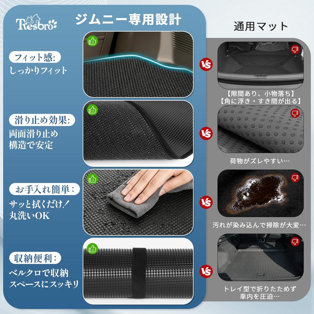Tresbro [For New Jimny] Luggage Mat for JB64 JB74 Jimny Sierra - PVC Material, Stain Resistant, Scratch Resistant, Waterproof Mat, Double-Sided Anti-S