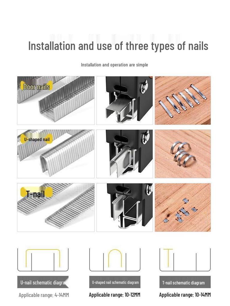 Three-in-One Handheld Woodworking Staple and Brad Nailer for Cabinets and Sofas