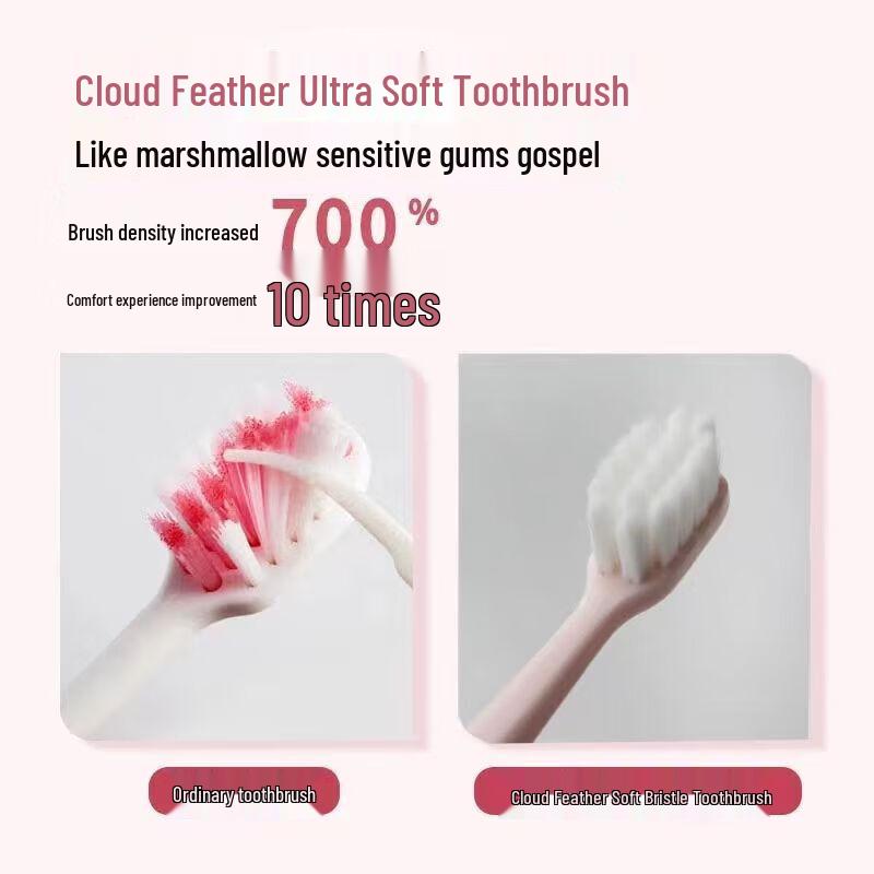 Lasering Sensitive Care Toothbrush Twin Pack