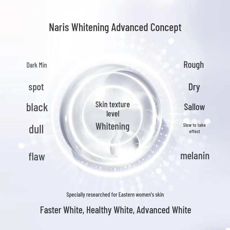 Naris Whitening & Spot Correcting Skincare