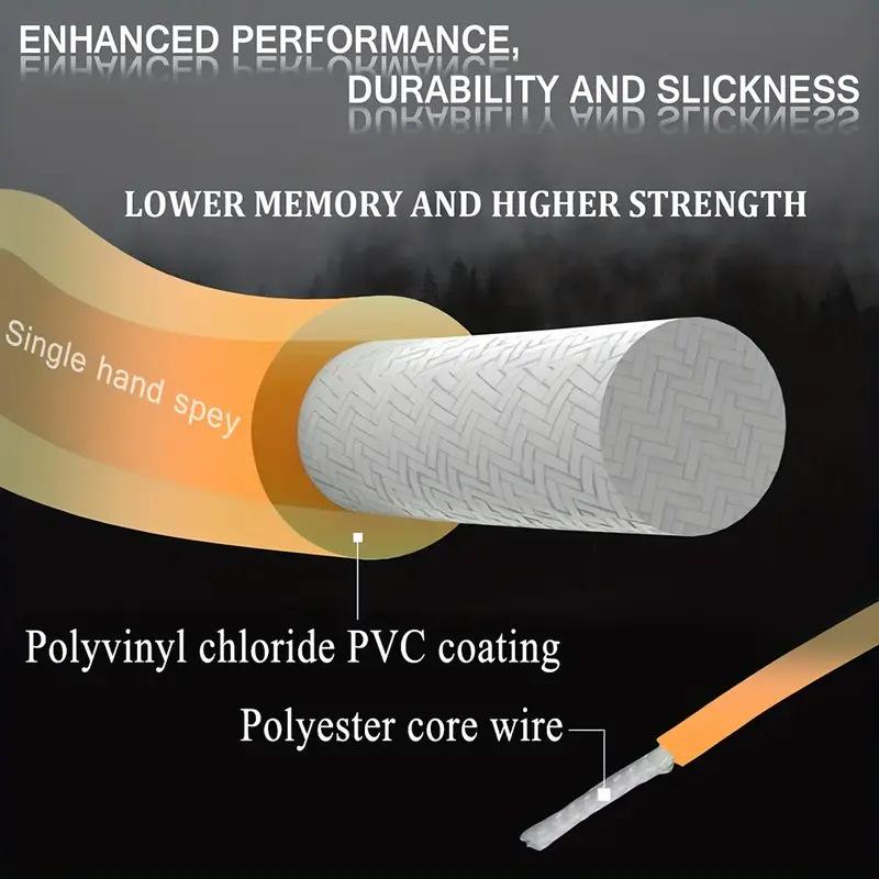 Fly Fishing Floating Spey Line with Connector - Two-Tone, Long-Casting Line for Single-Handed Rods In Reservoir and Stream Fishing