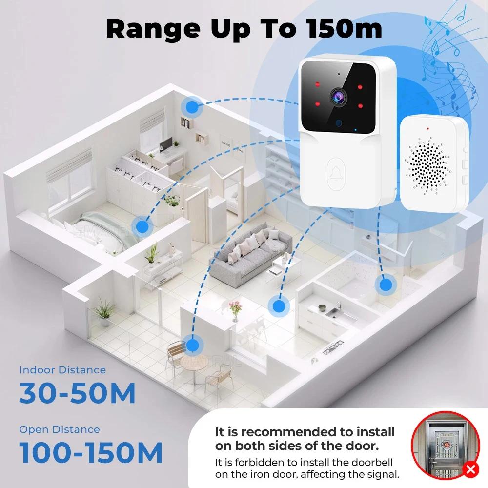 WiFi Video Wireless HD Bell Home Intercom System Phone Door Viewer Night Vision Security Doorbell Camera