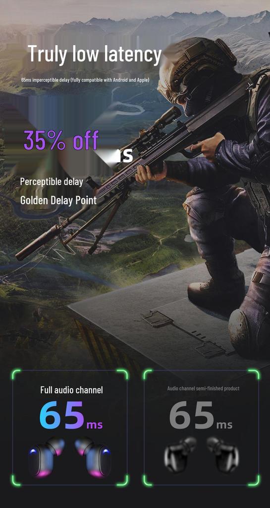 Wireless TWS Stereo Gaming Earbuds with Long Battery Life