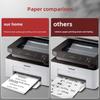 100 Self-Adhesive A4 Glossy Label Sheets for Laser Printers