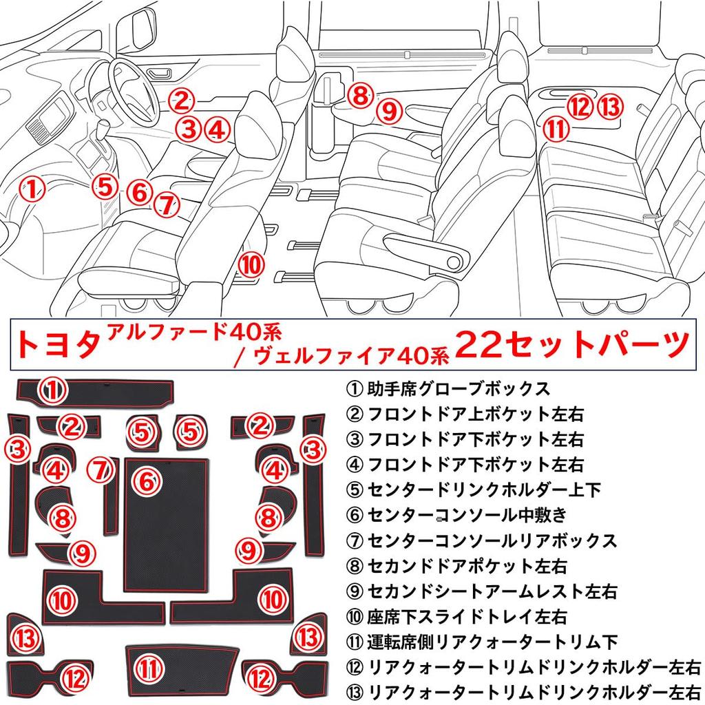 Negues Rubber Mats Compatible with Toyota Alphard 40 Series and Vellfire 40 Series June 2023 Rubber Interior Floor and Luggage Red (4th Generation,