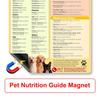 Educational Dogs Food Safety Magnetic Poster Dogs Feeding Safety Magnet For Responsible Pet Caregivers