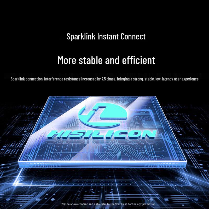 Ugreen Wireless Star-flash & Bluetooth Silent Mouse