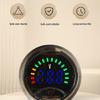 Compact Round Shaped Voltages & Capacity Meter User Friendly Circular Voltages & Battery Meter ABS for Office & Factory