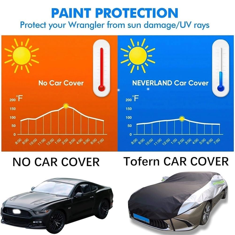 Half Body Cover, Daihatsu Copen, Custom Car Cover, All Weather Dustproof, Waterproof, UV Protection,