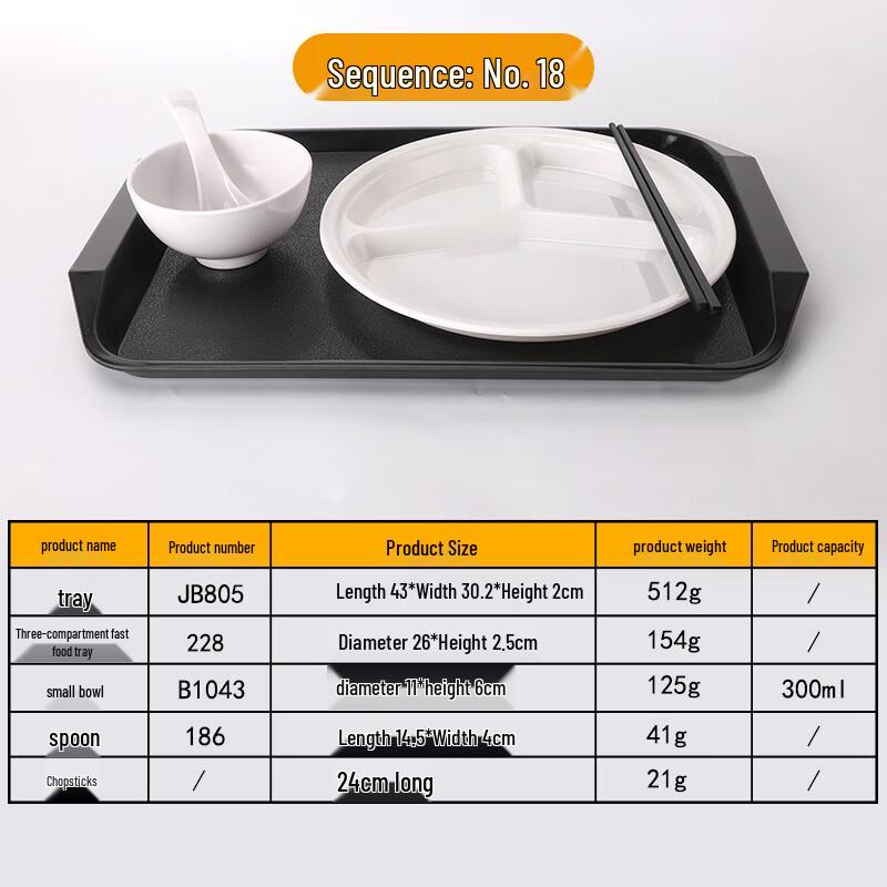 Qianxing Melamine Self-Service Tableware Set