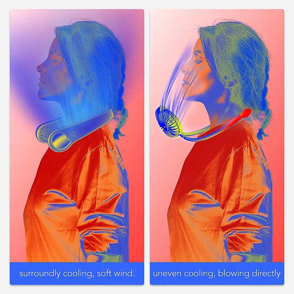 360° Portable Neck Fan 48 Vents Mini Wireless Fan 3 Speed Speed Bladeless USB Rechargeable Sports Cooling Fan for Outdoor Sports Travel