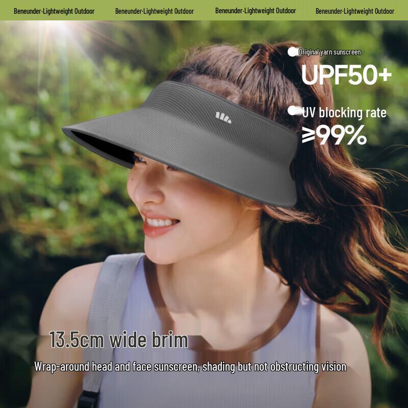 Beneunder Women's Roll-Up Seamless Sun Visor UL711