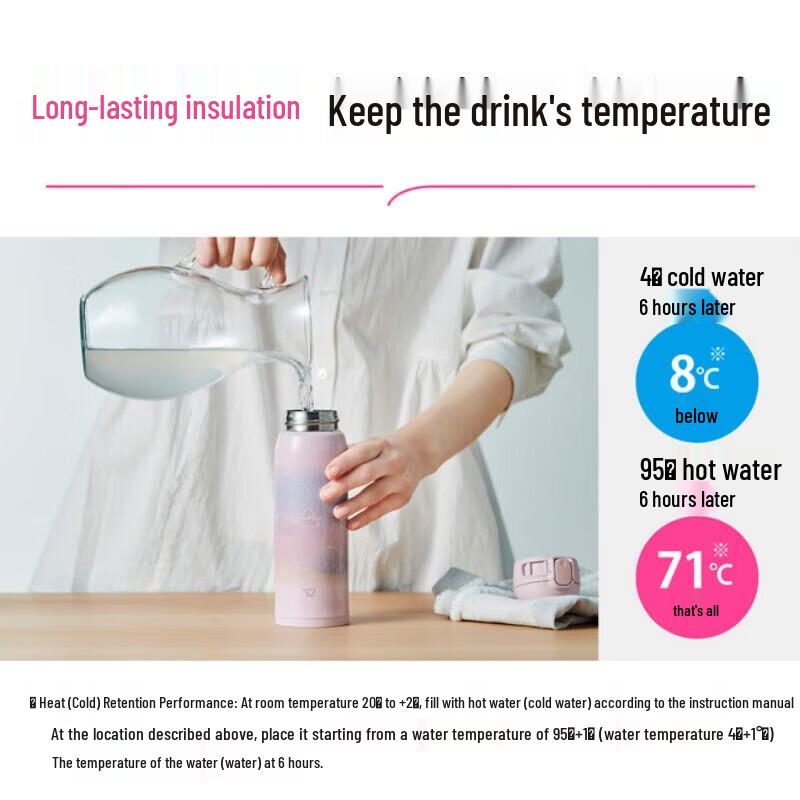 Kubek próżniowy Zojirushi 480ml ze stali nierdzewnej