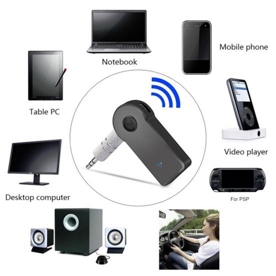 Bluetooth-compatible Receiver Multifunctional Hands-free Calls Car Wireless Speaker Receiver Audio Adapter with Microphone for Home
