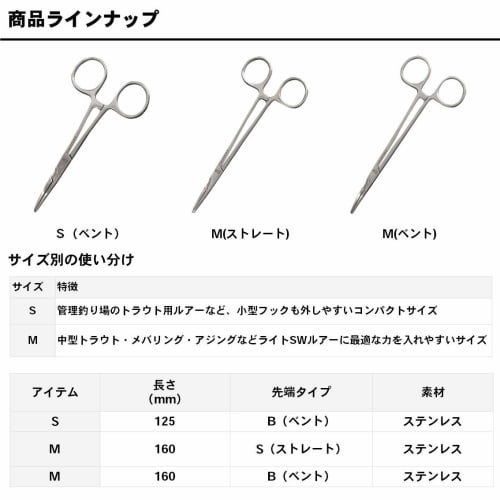 DAIWA Line Cutter/Scissors Needle Remover Forcep S TYPE B Vent