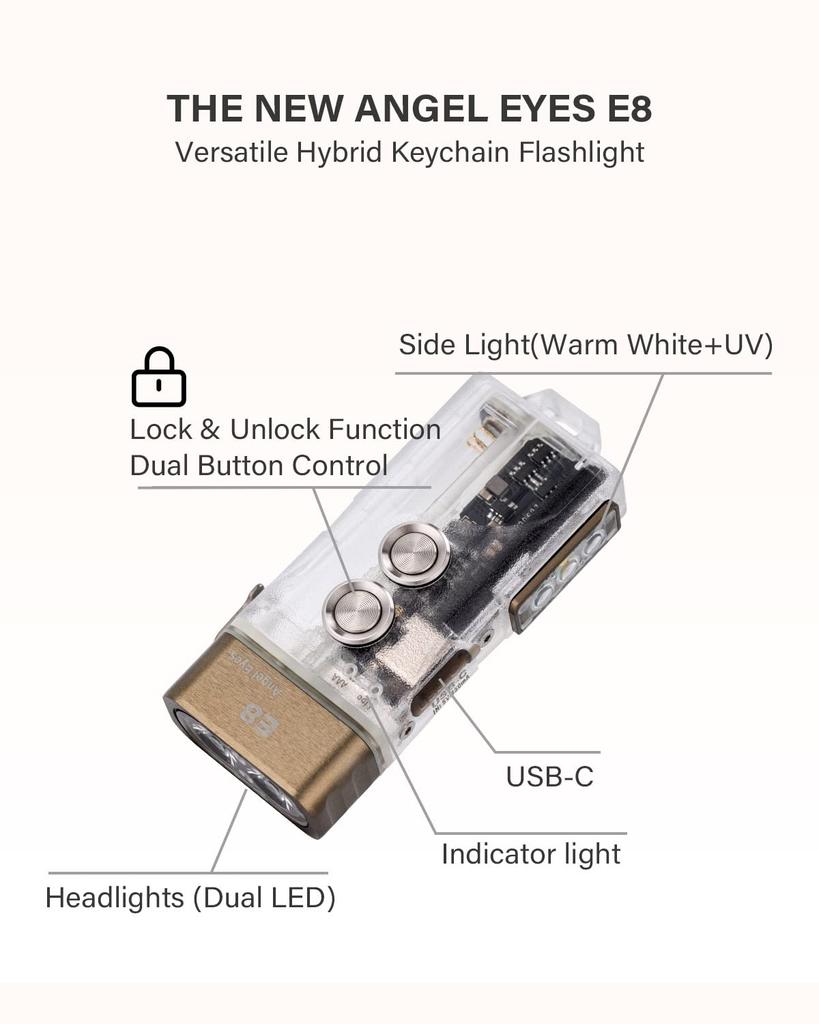 RovyVon E8 EDC Svítilna USB C 500 Lumenů Duální Napájení Malá Svítilna Kompatibilní AAA pro Kempování a Lampa s Vysokým Indexem Podání Barev 4000K 9 Režimů Světla