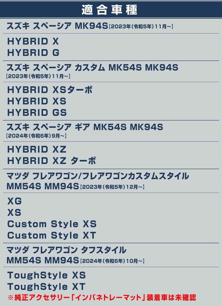 Samurai Produce Passenger Seat Open Tray Mat Rubber for Spacia Spacia Gear and MK94S (1 Piece, Type, Black) Spacia, Custom, MK54S,