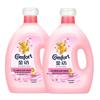 Comfort Scent Master Fabric Softener Conditioner