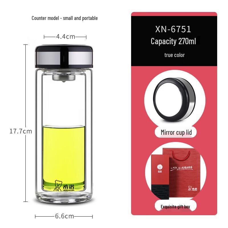 Xeno Double Wall Glass Cup