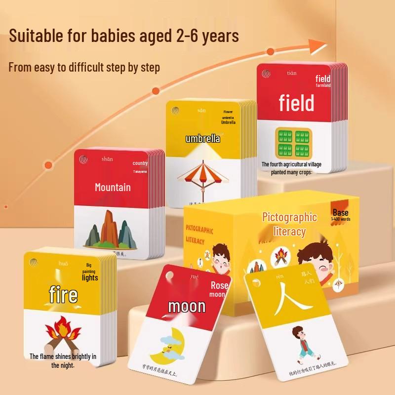 Kindergarten Literacy Cards: 3000 Picture-Based Chinese Characters for Early Learning and Baby Recognition