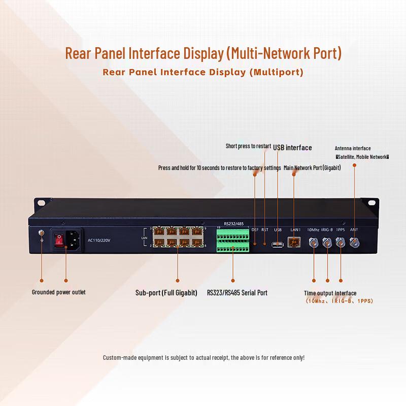 MORLINK Gigabit PTP/NTP Time Server MA-902