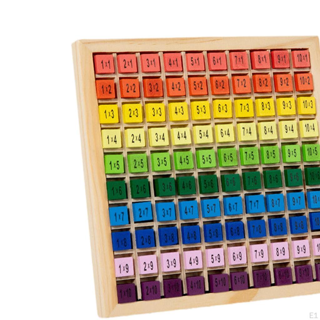 Wooden Multiplication Board Table Chart Math Game Numbers Puzzle Basic Skills Learning