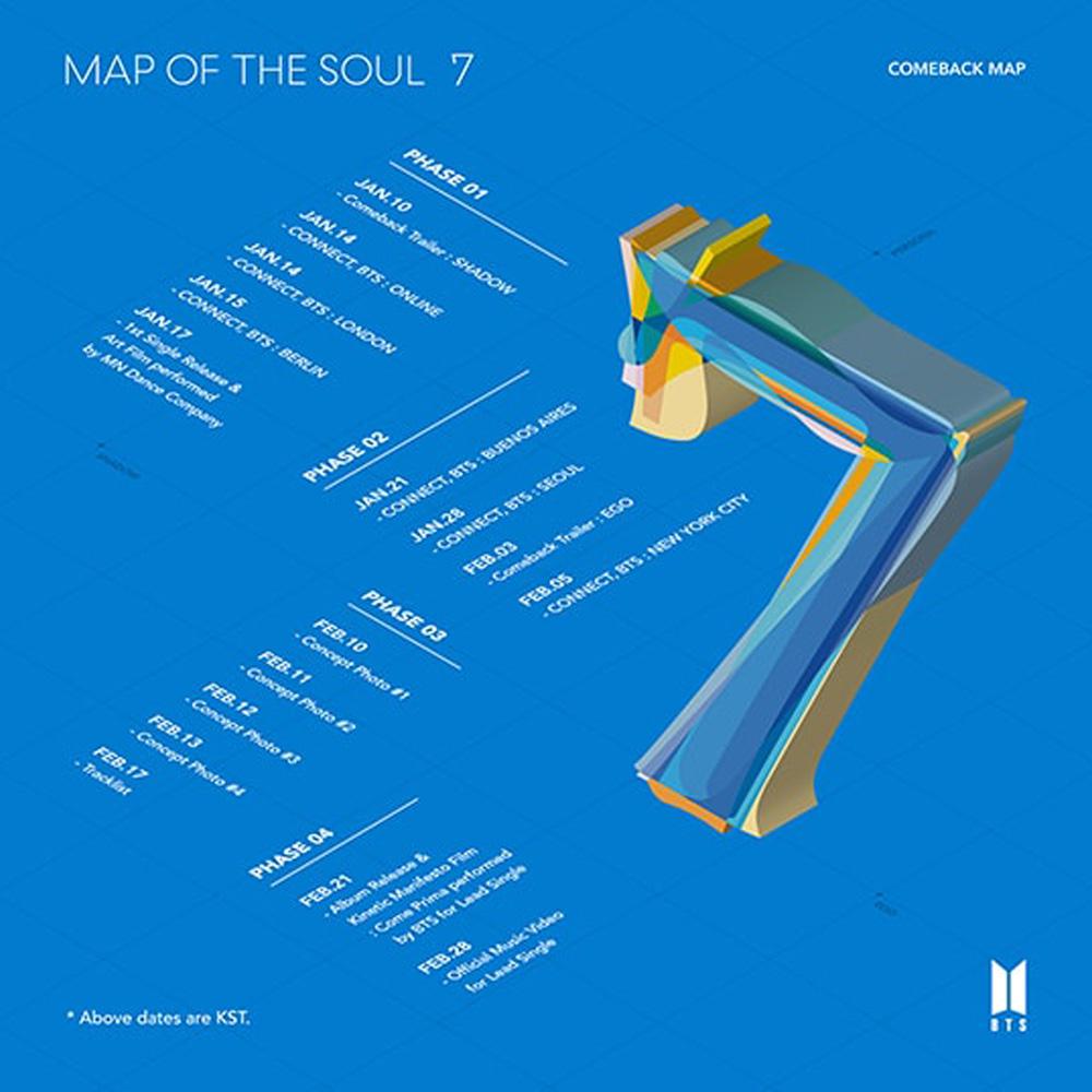 BTS Map of The Soul 7