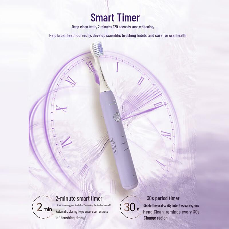 Philips HX2411 Sonic Electric Toothbrush