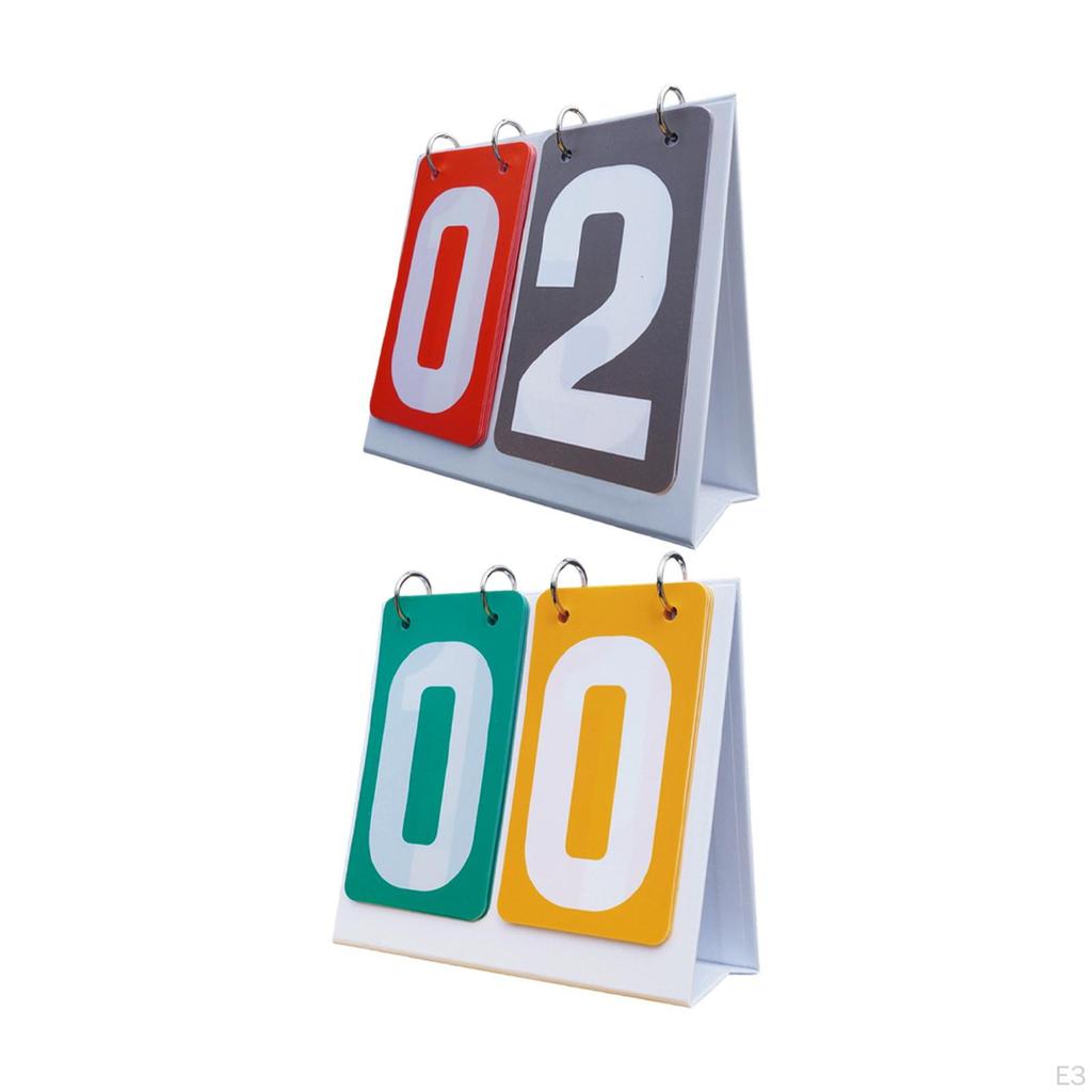 2 Digit Multi Sports Scoreboard Portable Score Keeper Flip for Games Soccer
