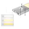 Ultra-thin LED Sensor Light: Human Motion-Activated, Self-Adhesive, Rechargeable Night Light for Cabinets and Displays