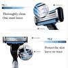 8Pcs/lot Men Face Razor Blades Shaving Blades Shaver Sharpener Razor Blade for Mache 3 Men