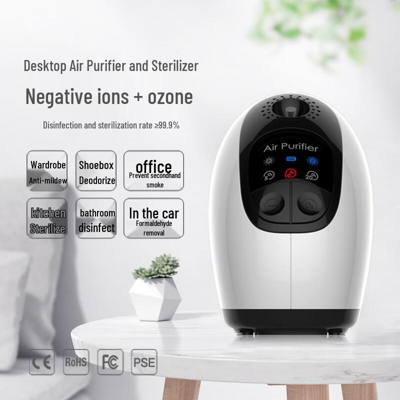 Портативный очиститель воздуха с отрицательными ионами Beiduo Yang