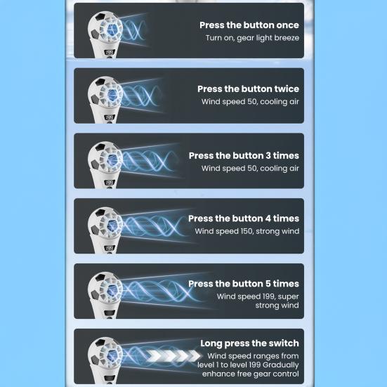 Soccer Handheld Fan, Mini USB Portable Fan with 199 Speeds, Football Shape Cooling Fan for Game Day, Sports Fan Gift