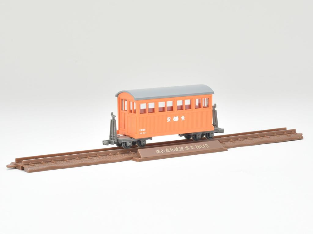 Railway Collection Iron Collection Narrow Gauge 80 Nekoyama Forest Railway Diesel Locomotive Blue Passenger Car Set D Diorama Supplies + 2-Car