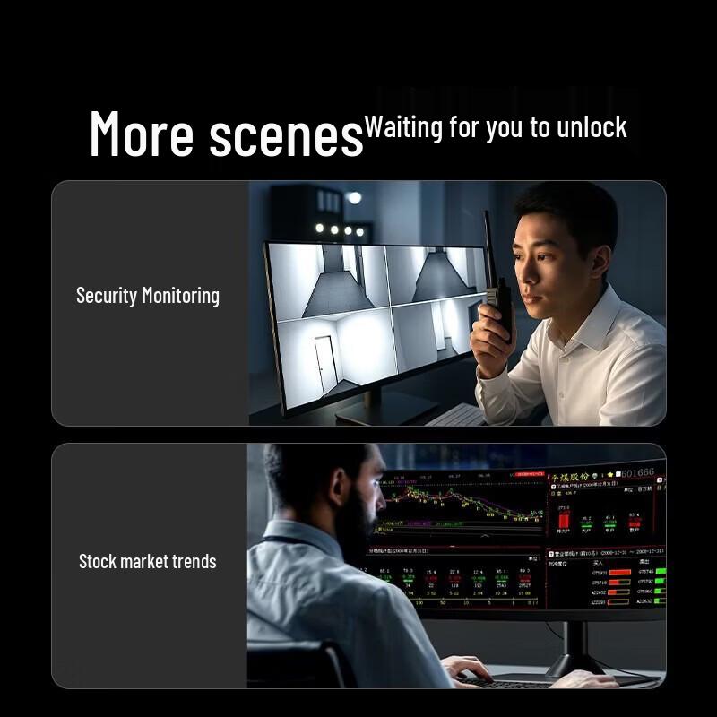 UGREEN 4K HDMI 4x1 Multi-Viewer Switch