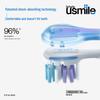 usmile Y1S Sonic Electric Toothbrush CN plug (adapter included)
